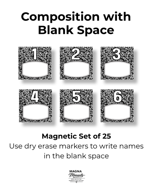 Class Number Set